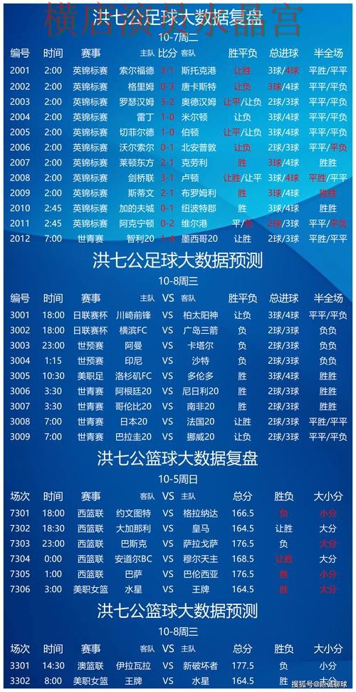 世界杯投注控球率数据到底有没有用详细解析 世界杯投注控球率数据到底有没有用详细解析