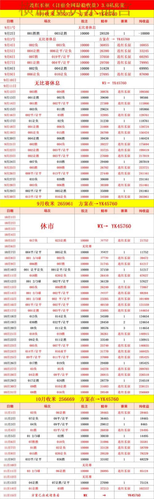 世界杯投注控球率数据到底有没有用详细解析 世界杯投注控球率数据到底有没有用详细解析