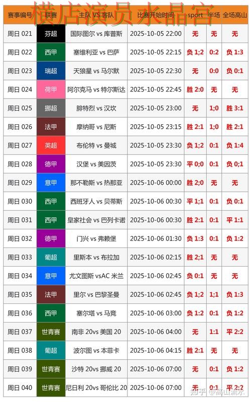 世界杯投注控球率数据到底有没有用详细解析 世界杯投注控球率数据到底有没有用详细解析