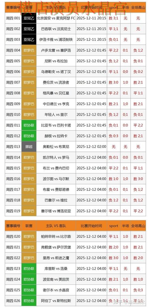 世界杯投注控球率数据到底有没有用详细解析 世界杯投注控球率数据到底有没有用详细解析