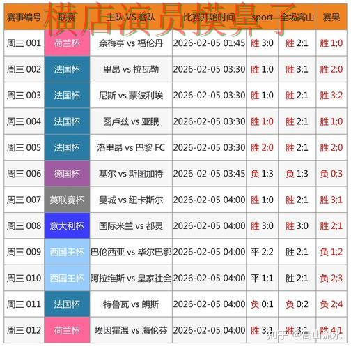2026世界杯期间热门世界杯买球网站盘点分析与用户反馈分析