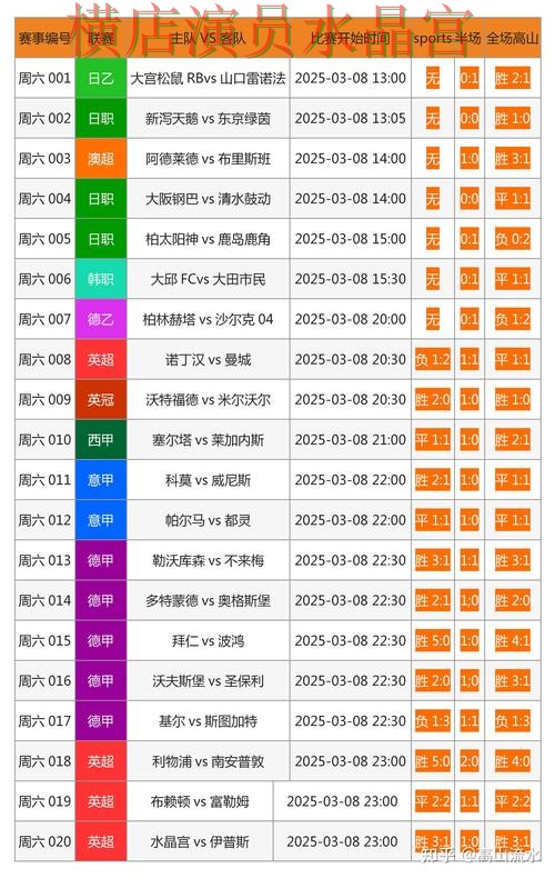 世界杯买球官网官网信息怎么辨别，最全说明来了