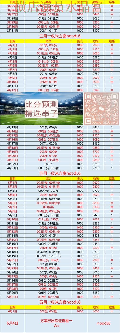 世界杯买球官网官网信息怎么辨别，最全说明来了