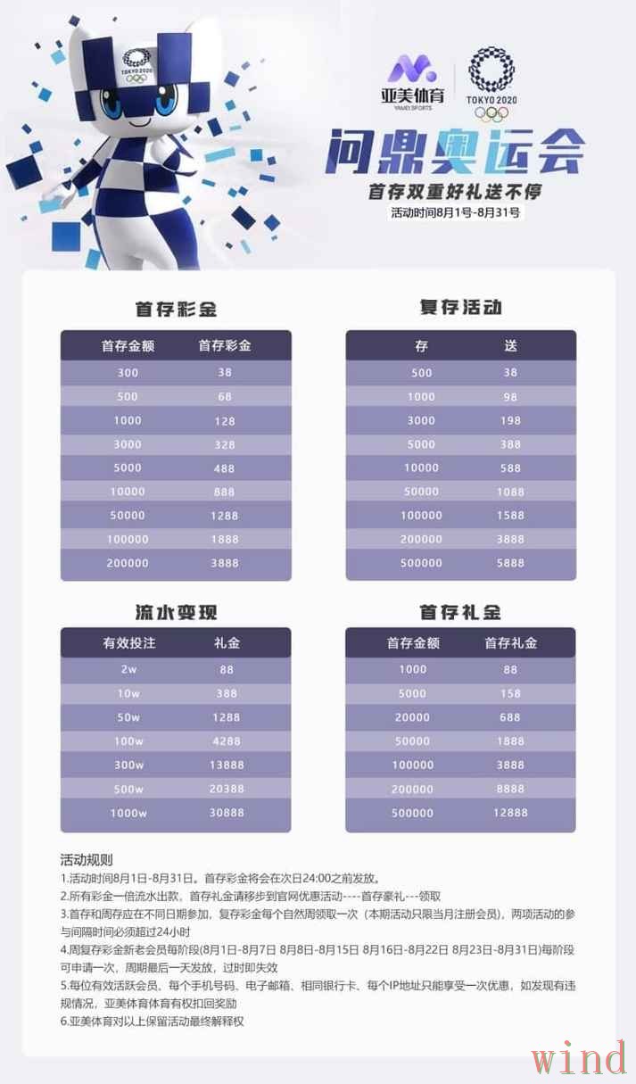 亚美APP官网最新地址与入口说明